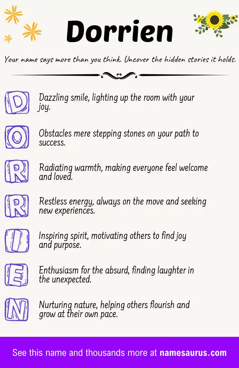 Acrostic poem about Dorrien.