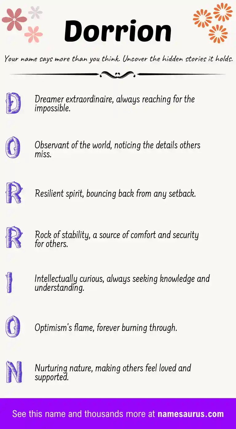 Acrostic poem about Dorrion.