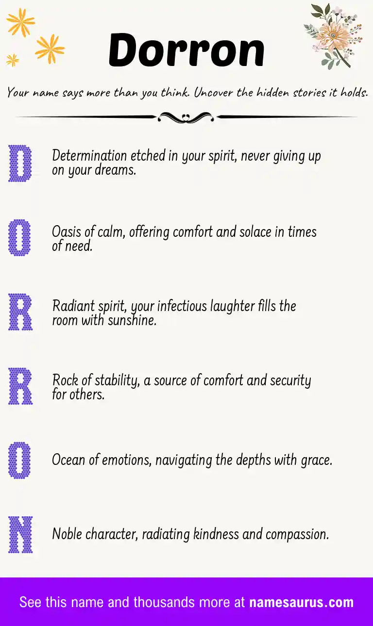 Acrostic poem about Dorron.