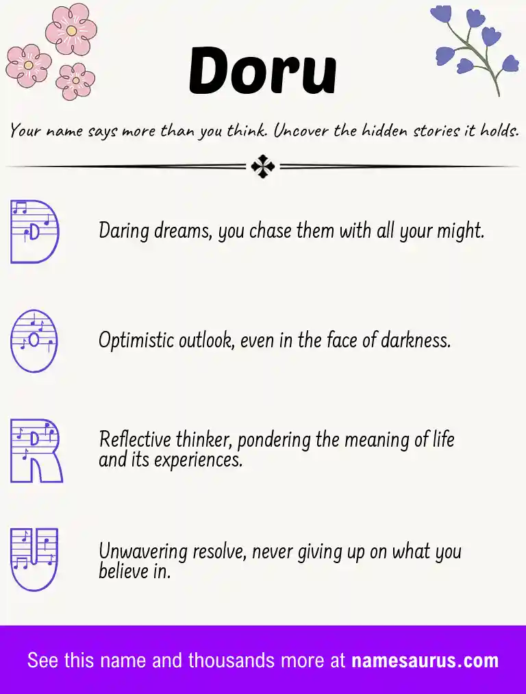 Acrostic poem about Doru.