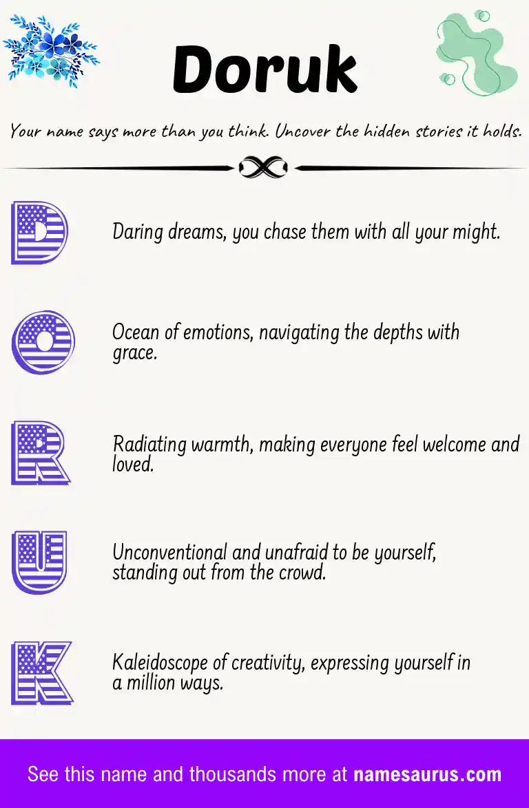 Acrostic poem about Doruk.