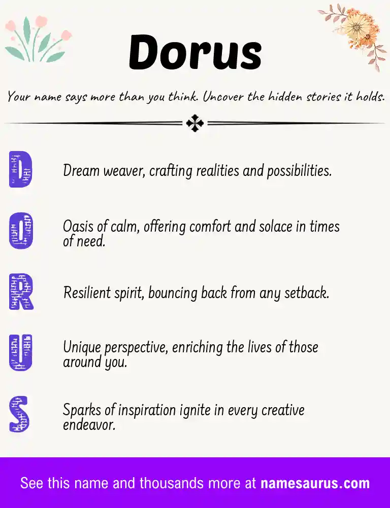 Acrostic poem about Dorus.