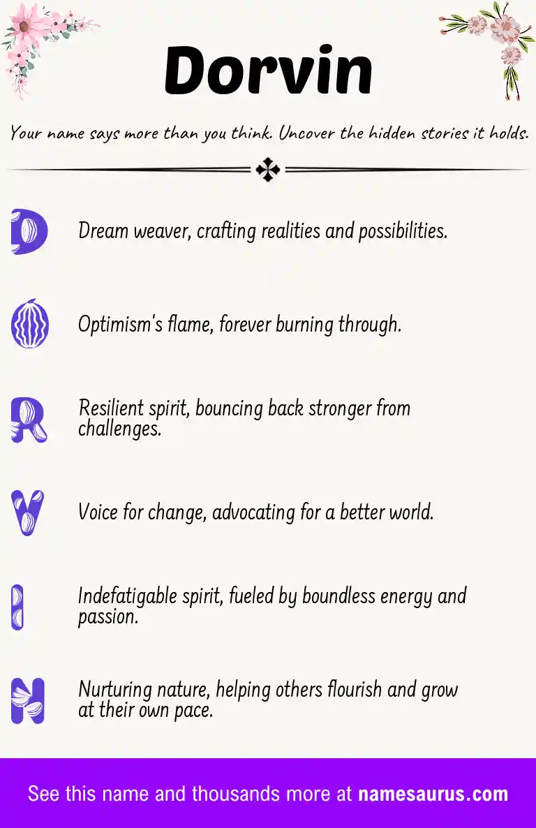 Acrostic poem about Dorvin.