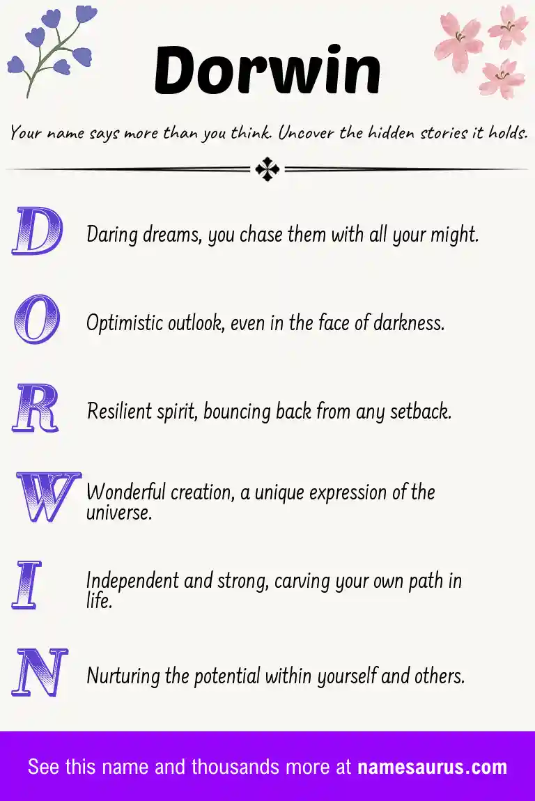Acrostic poem about Dorwin.