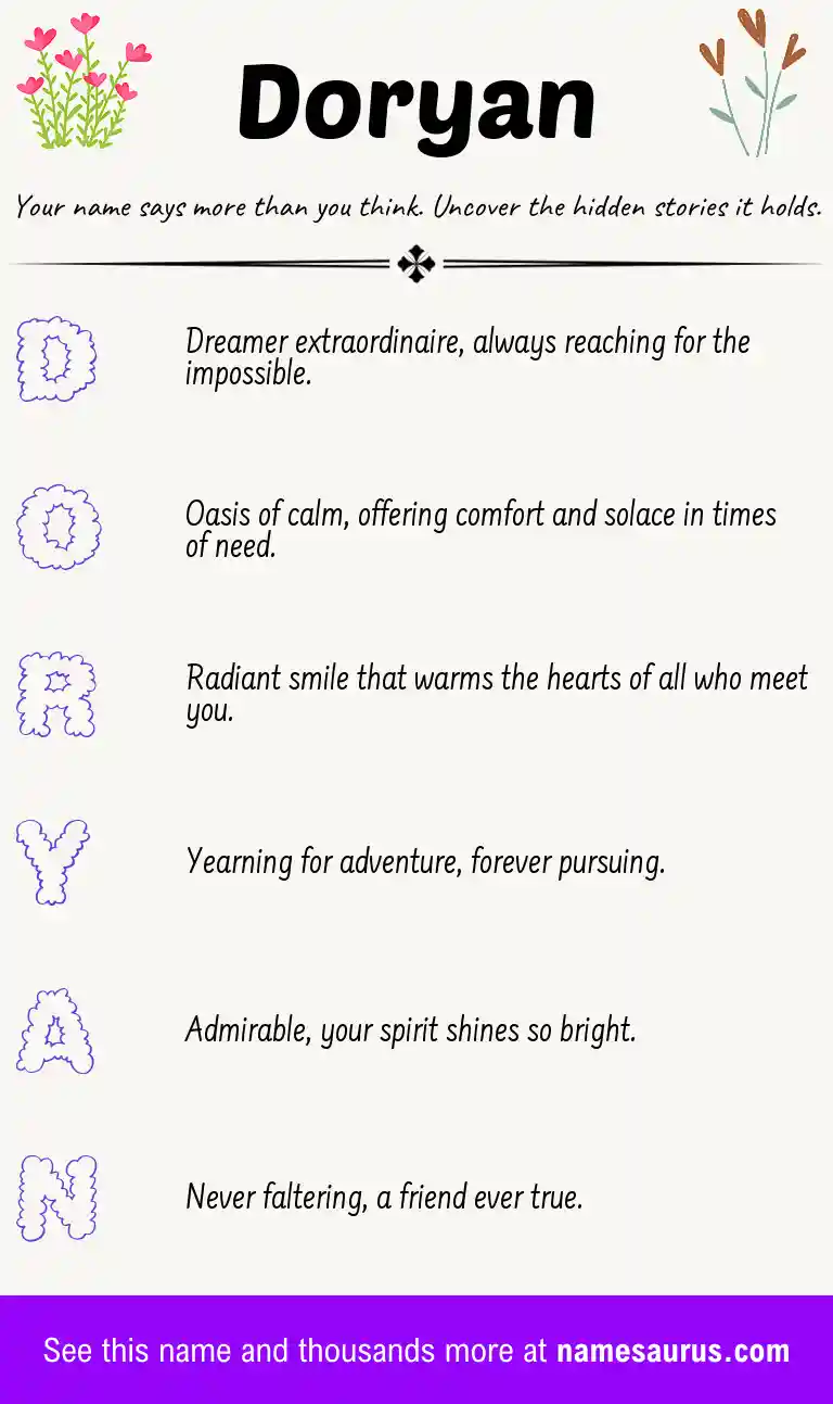 Acrostic poem about Doryan.