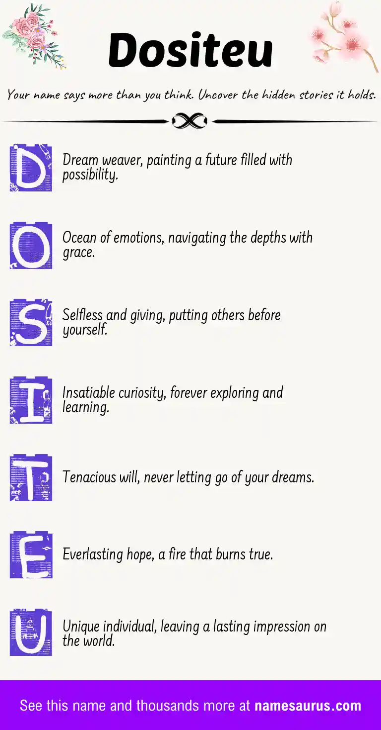 Acrostic poem about Dositeu.