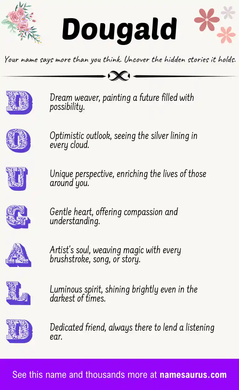 Acrostic poem about Dougald.