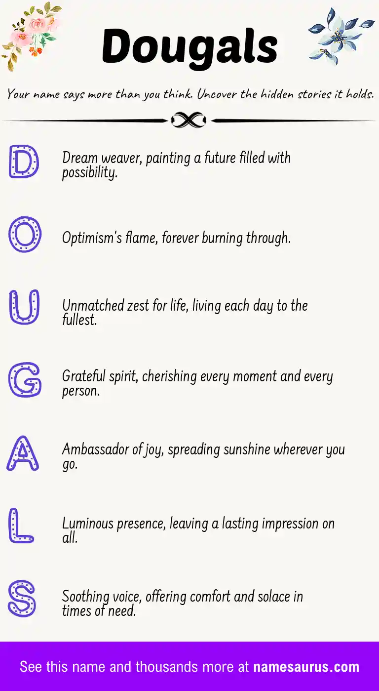 Acrostic poem about Dougals.