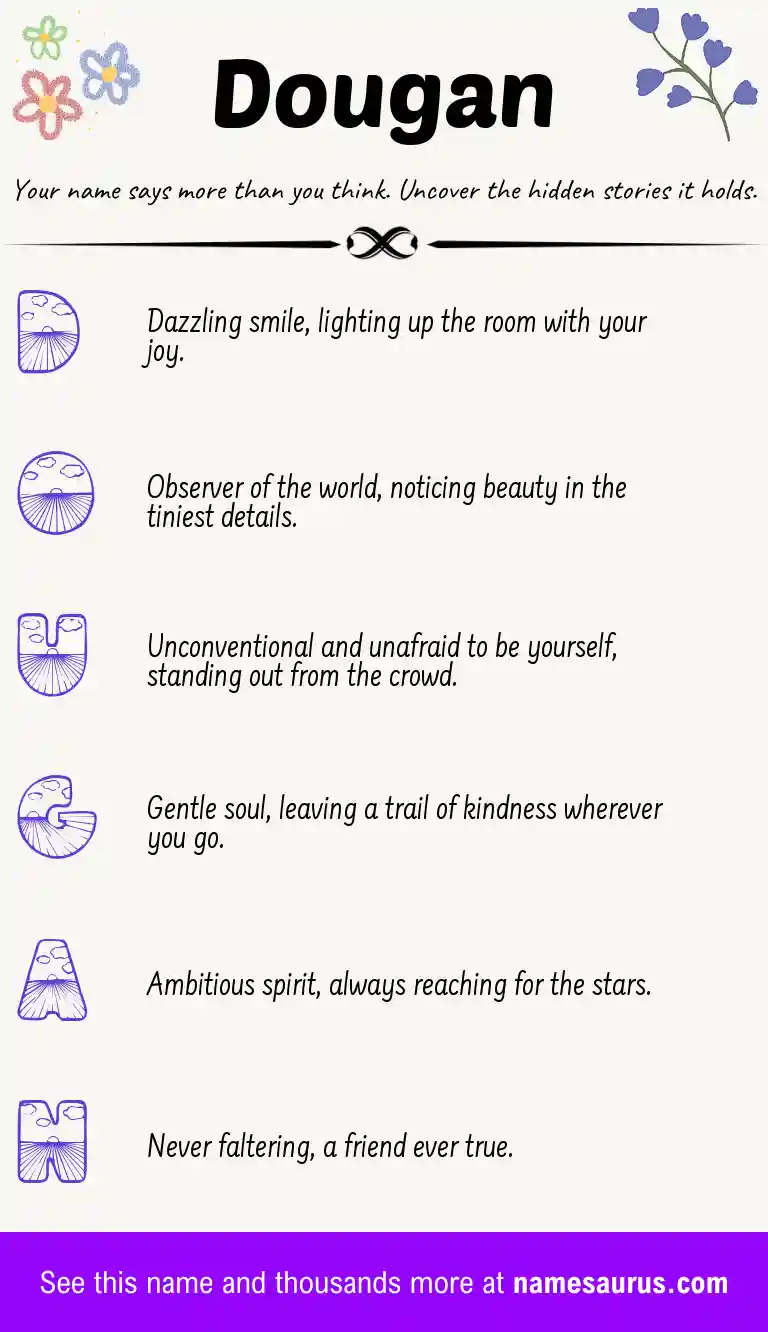 Acrostic poem about Dougan.