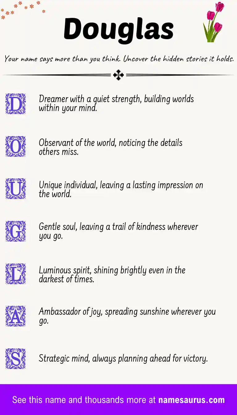 Acrostic poem about Douglas.