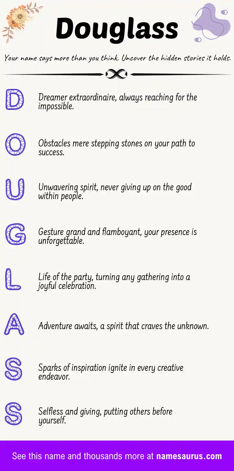 Acrostic poem about Douglass.