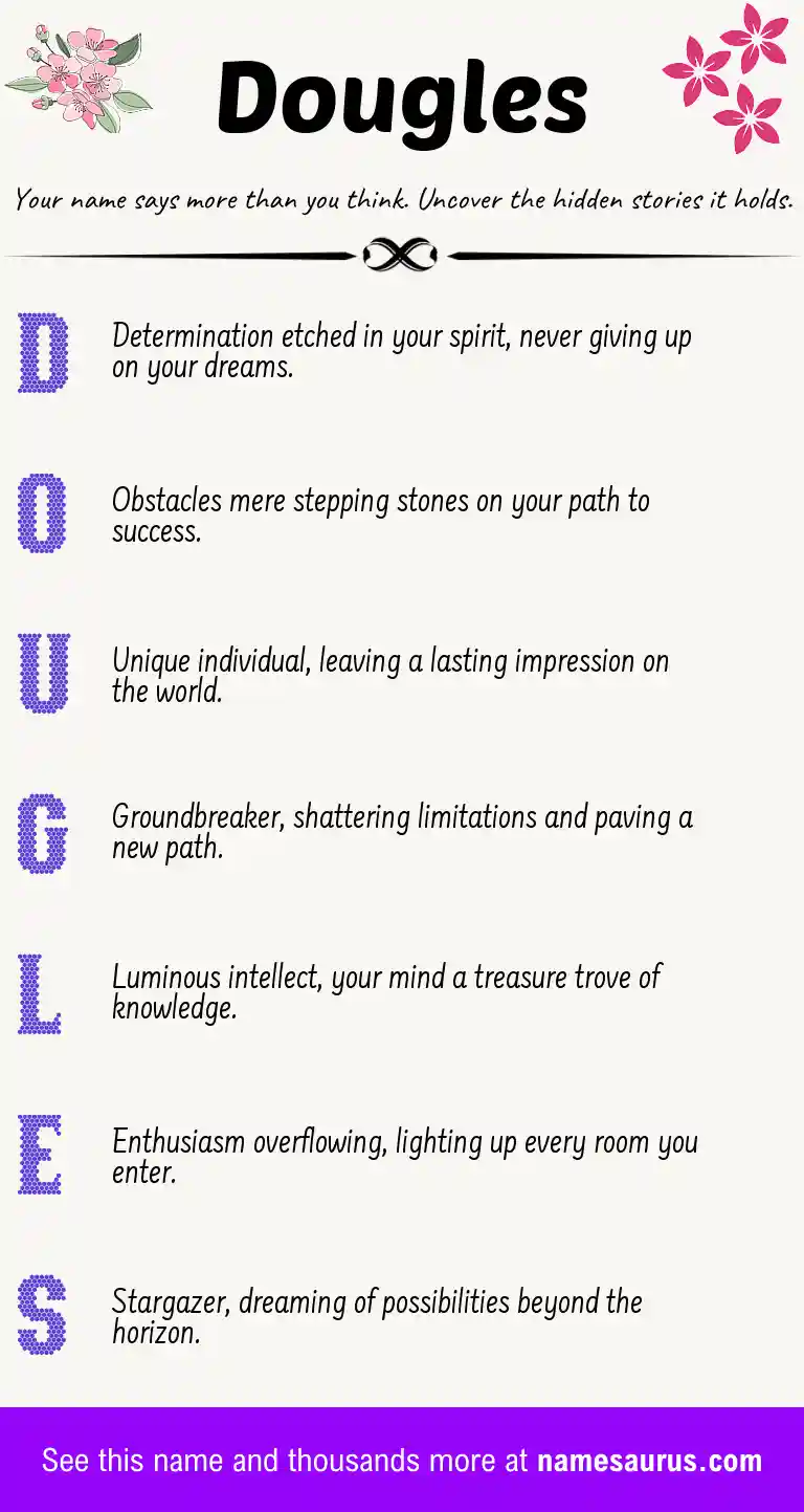 Acrostic poem about Dougles.