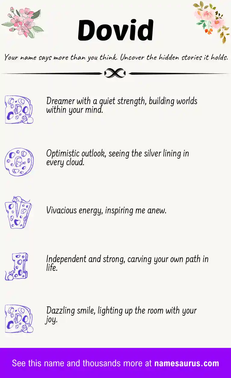 Acrostic poem about Dovid.