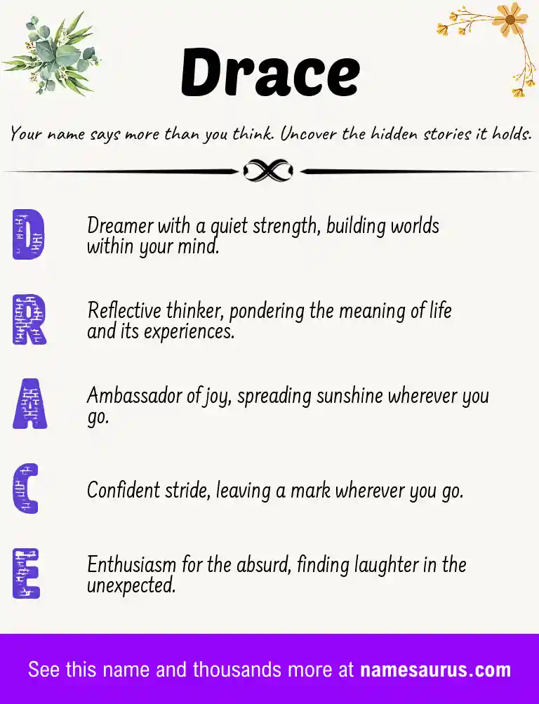 Acrostic poem about Drace.
