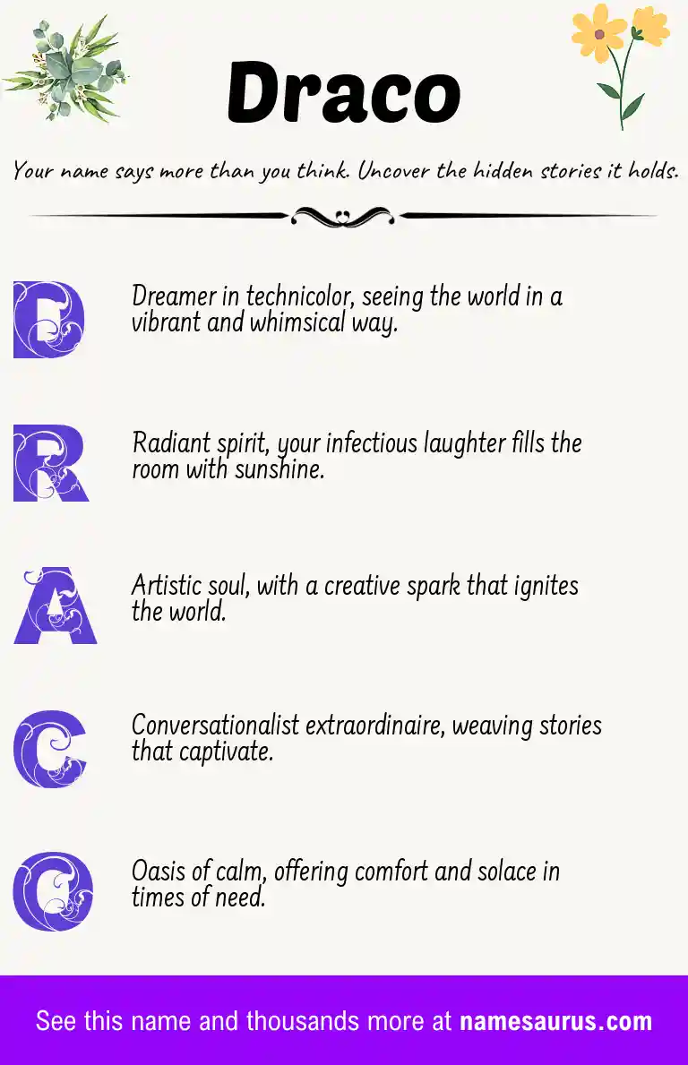 Acrostic poem about Draco.