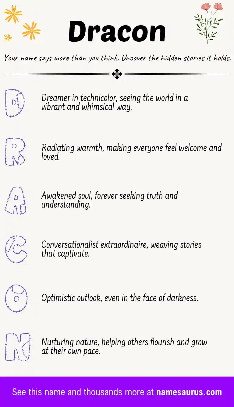 Acrostic poem about Dracon.