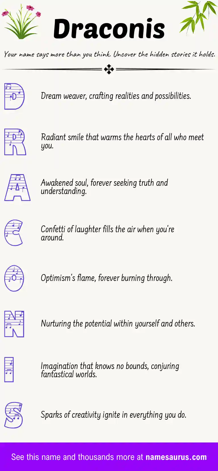 Acrostic poem about Draconis.