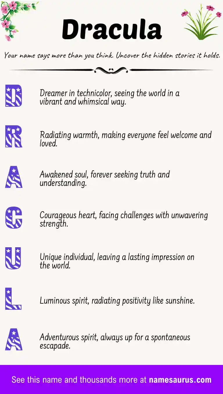 Acrostic poem about Dracula.