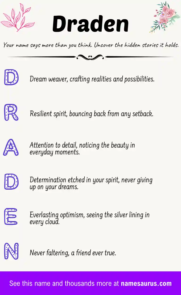 Acrostic poem about Draden.