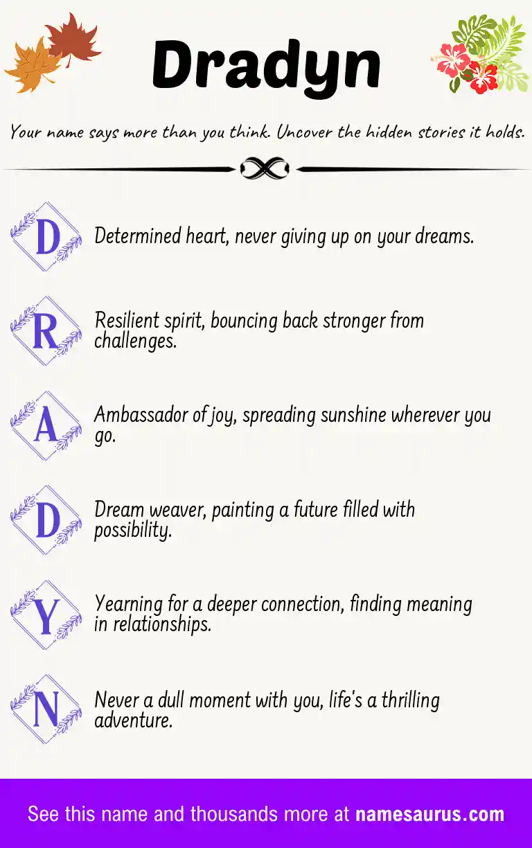 Acrostic poem about Dradyn.