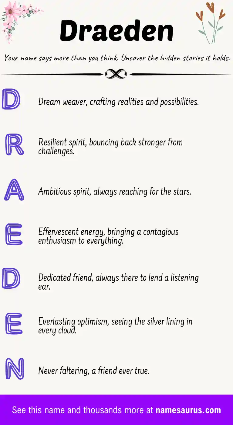 Acrostic poem about Draeden.