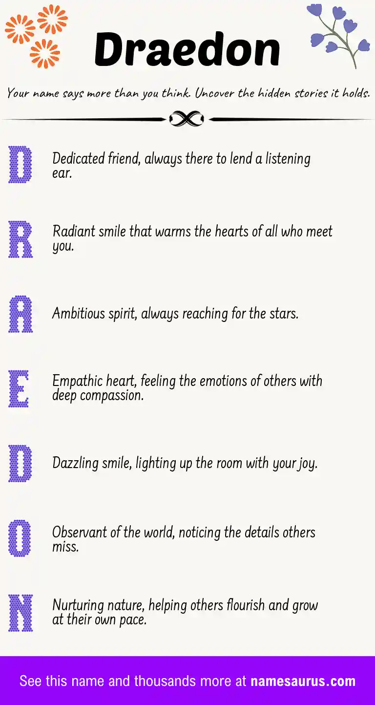 Acrostic poem about Draedon.