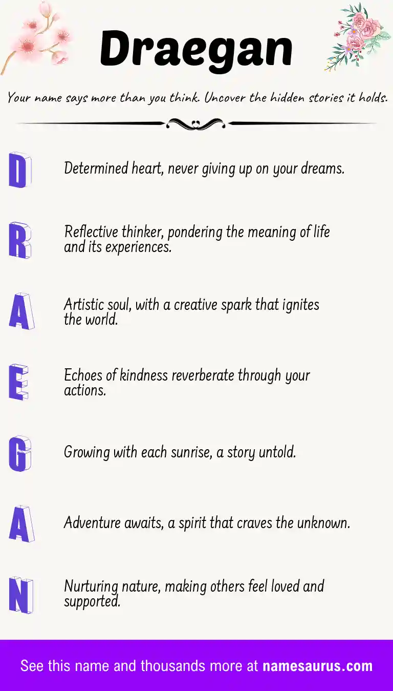 Acrostic poem about Draegan.