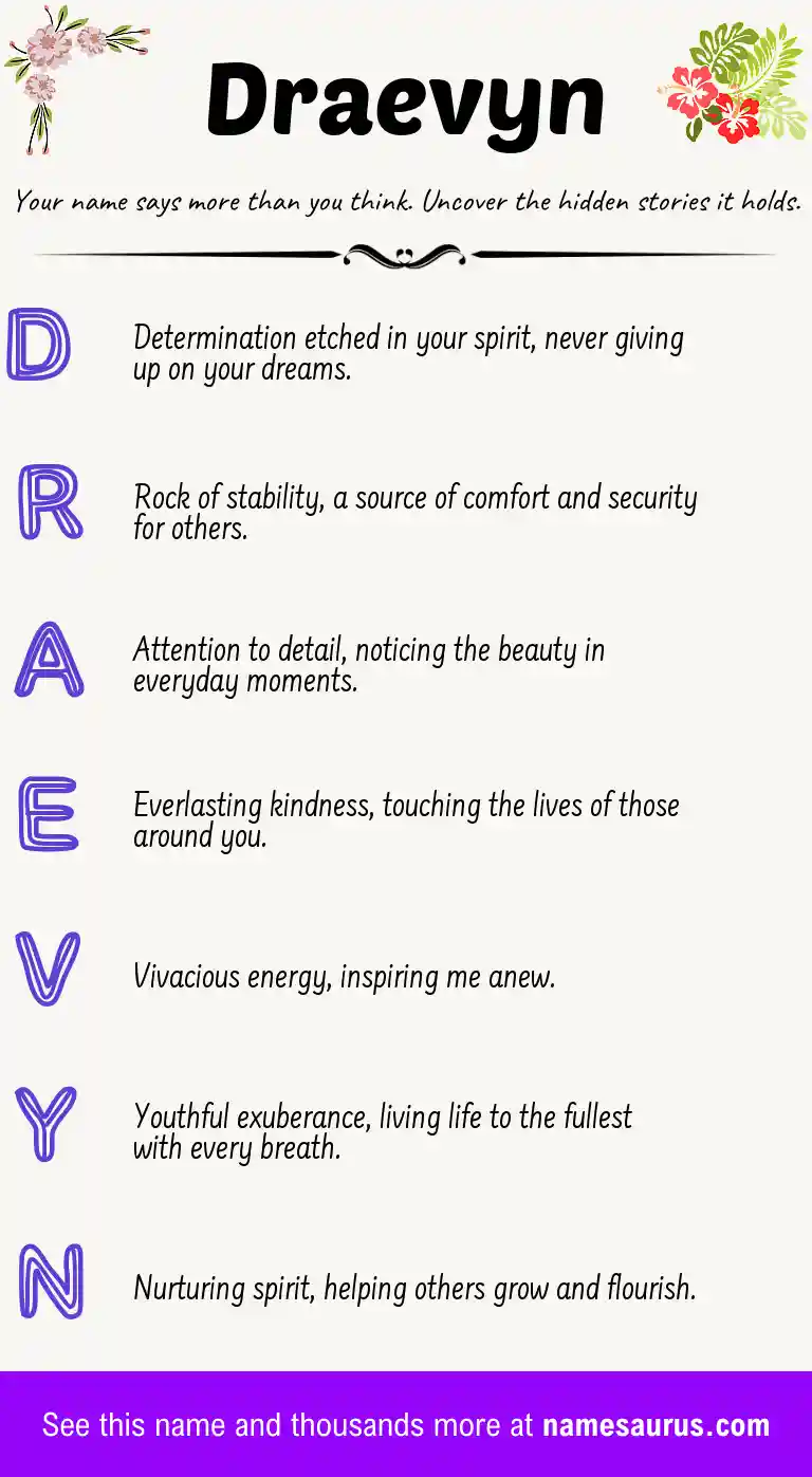 Acrostic poem about Draevyn.