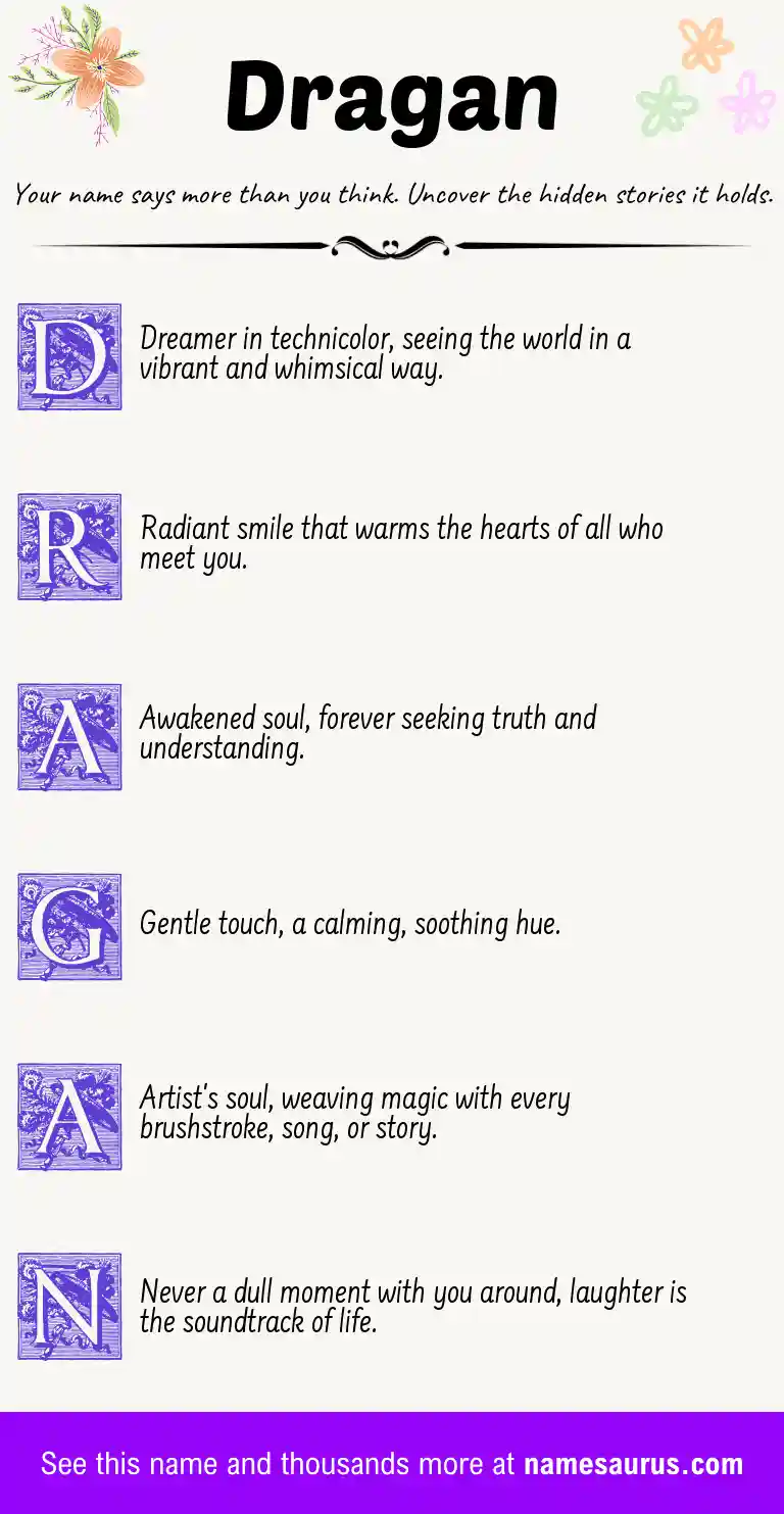 Acrostic poem about Dragan.