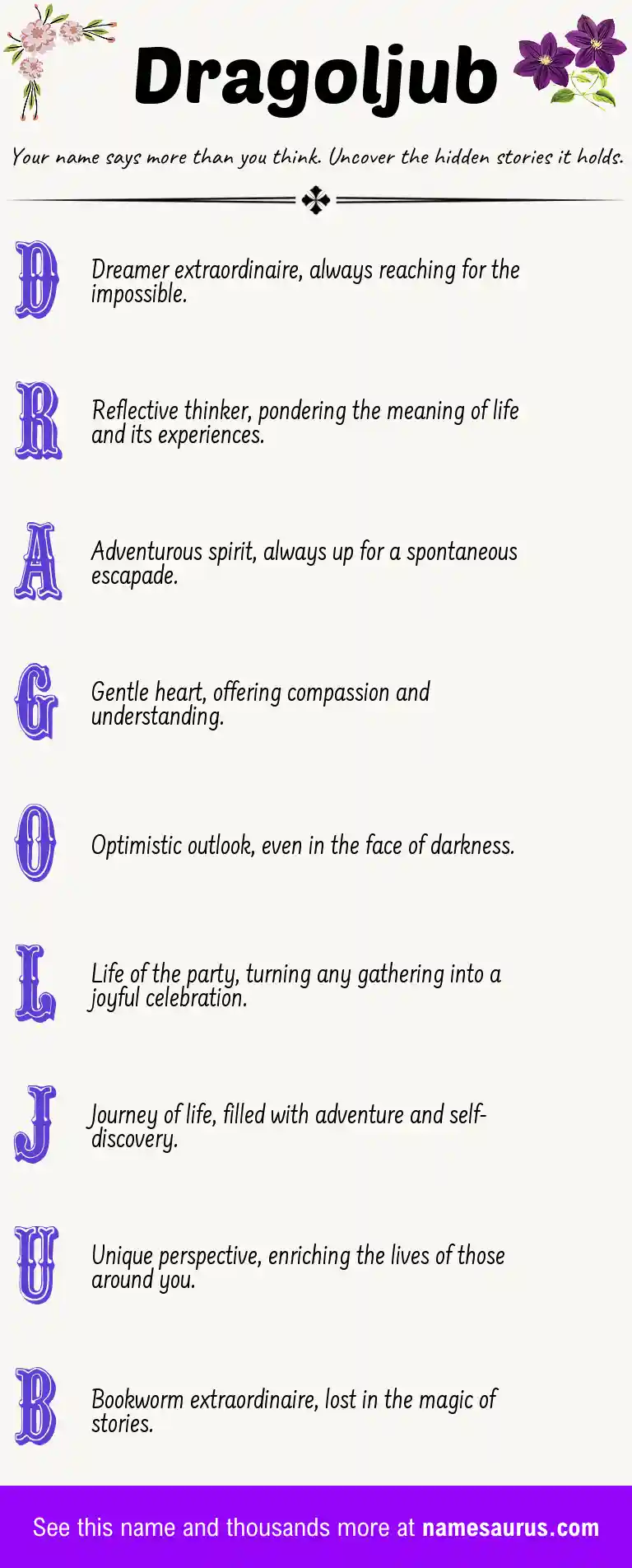 Acrostic poem about Dragoljub.