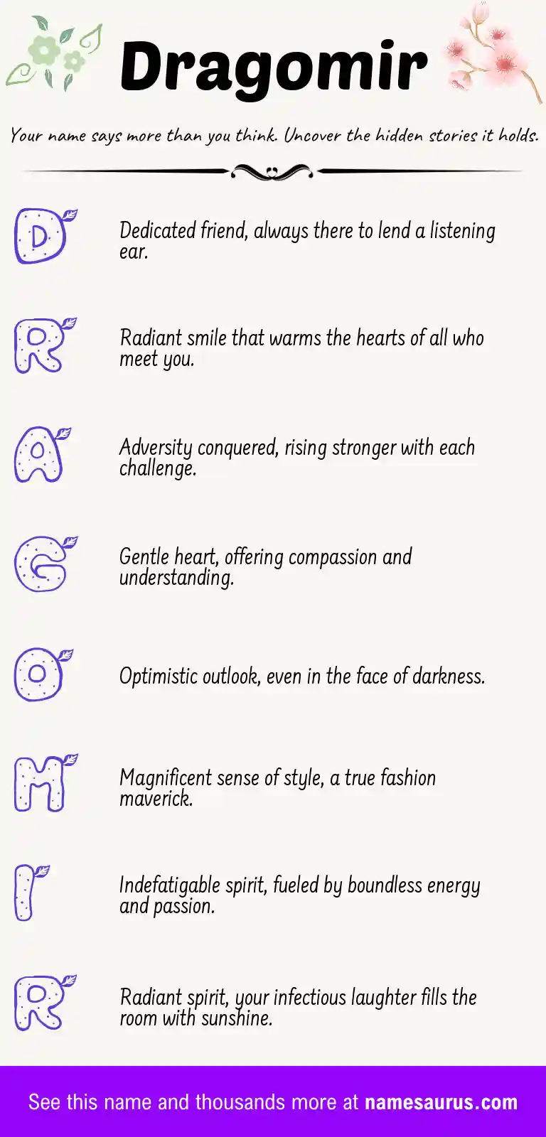 Acrostic poem about Dragomir.