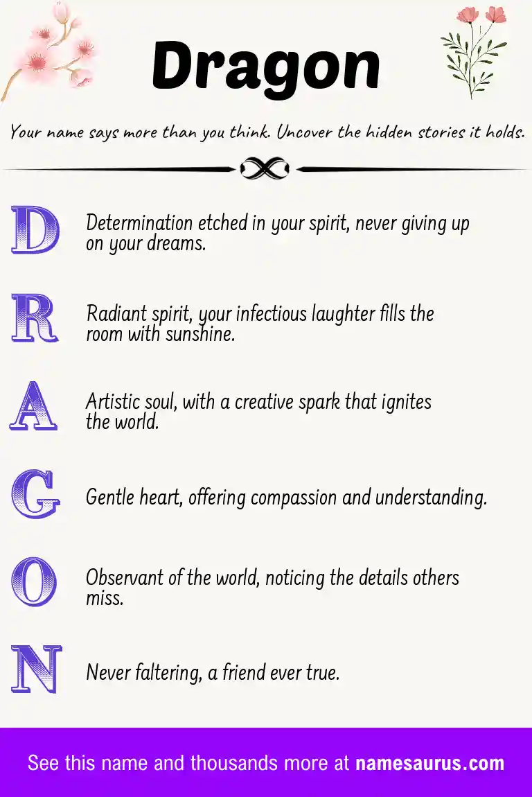 Acrostic poem about Dragon.