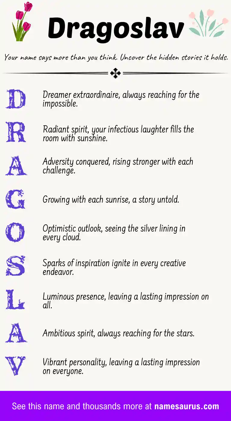 Acrostic poem about Dragoslav.