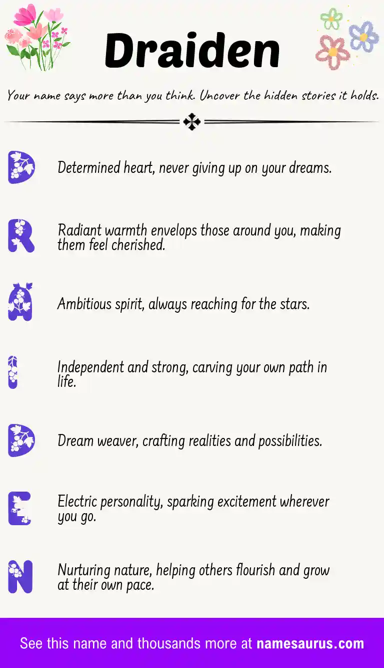 Acrostic poem about Draiden.