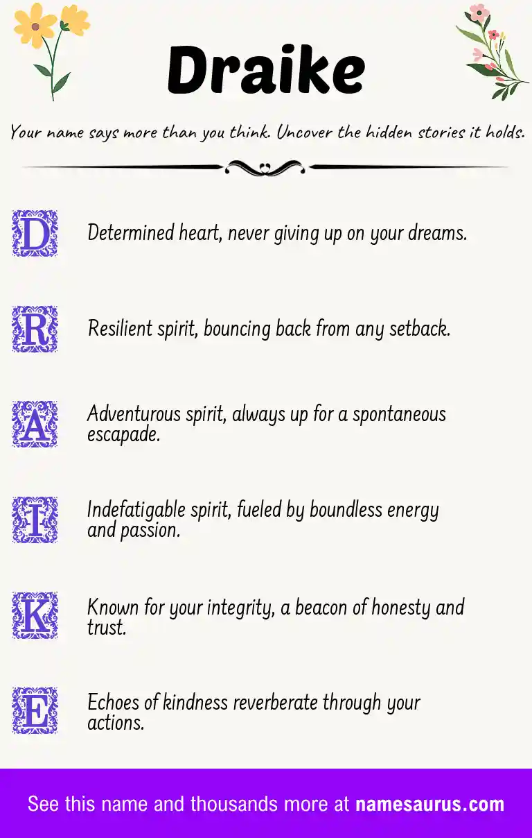 Acrostic poem about Draike.