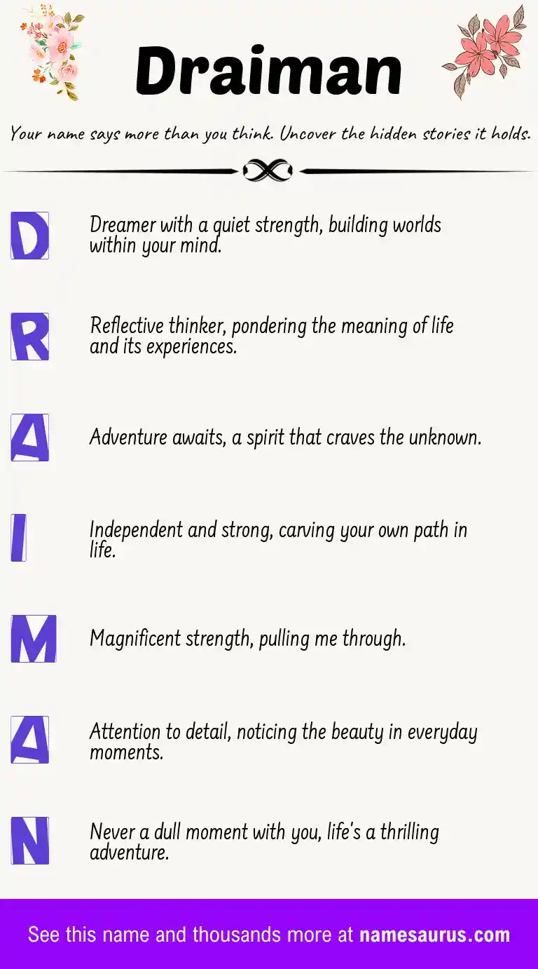 Acrostic poem about Draiman.