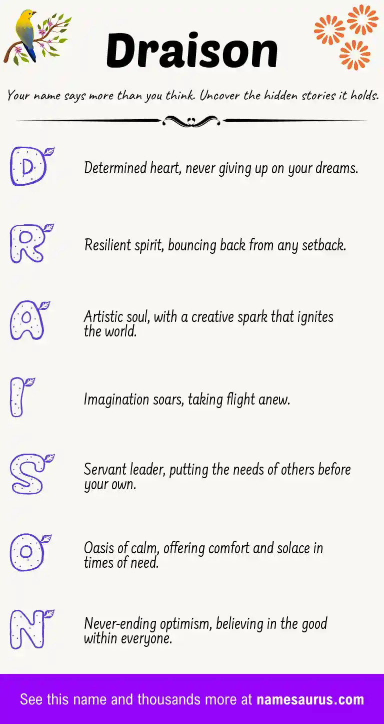 Acrostic poem about Draison.