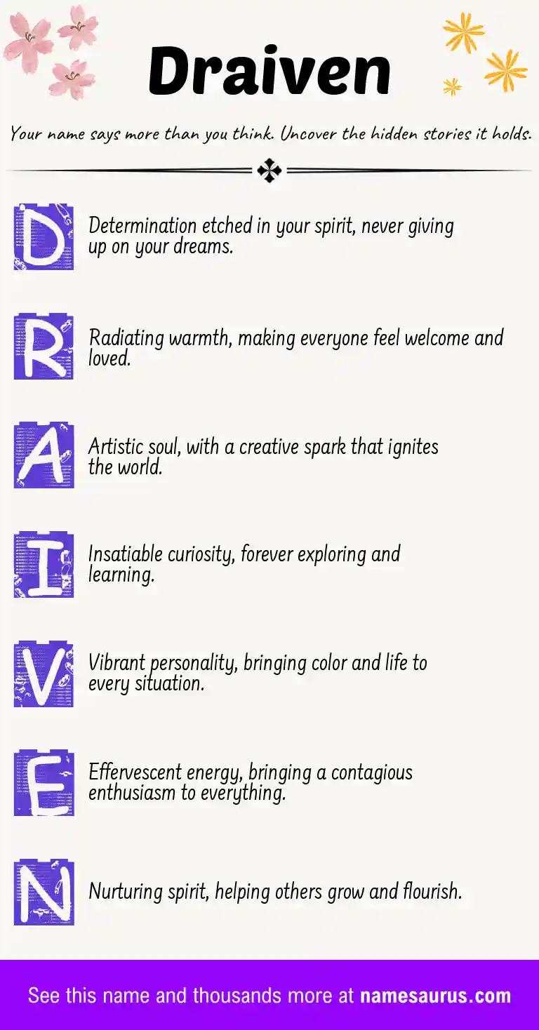 Acrostic poem about Draiven.