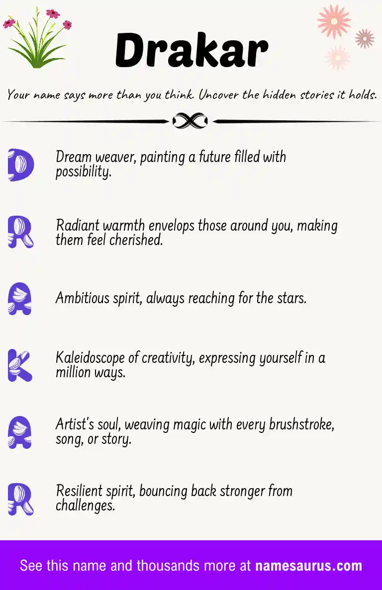 Acrostic poem about Drakar.