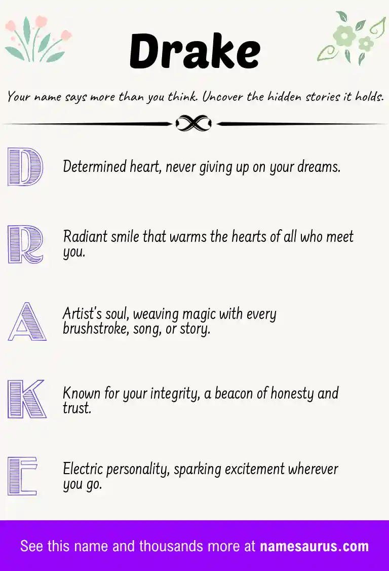 Acrostic poem about Drake.
