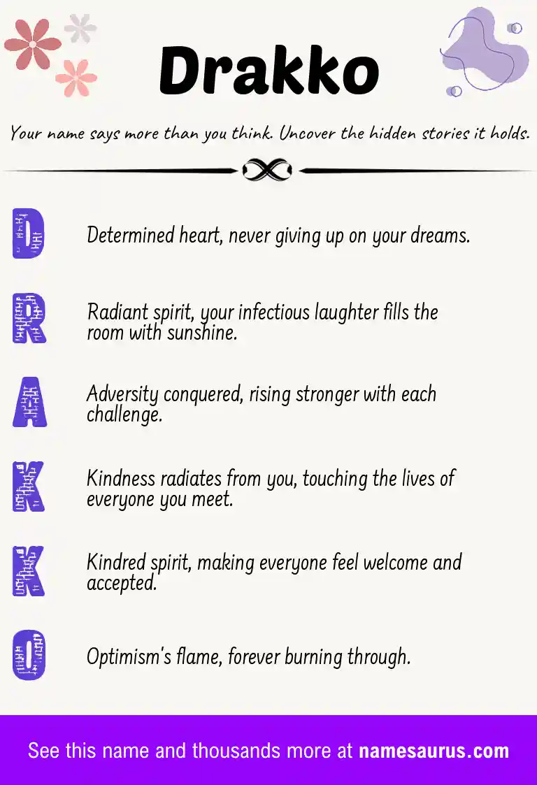 Acrostic poem about Drakko.
