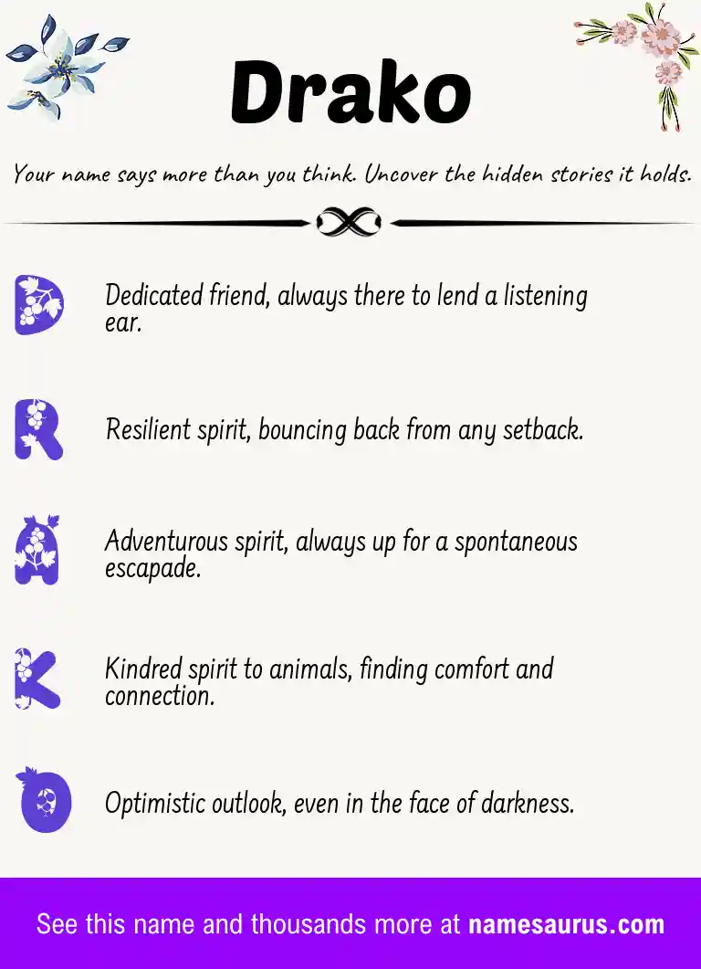 Acrostic poem about Drako.