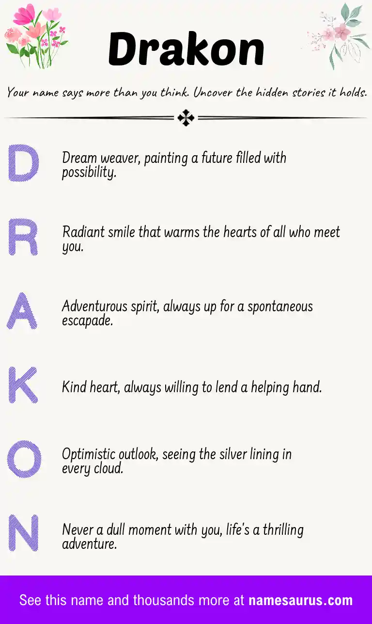 Acrostic poem about Drakon.