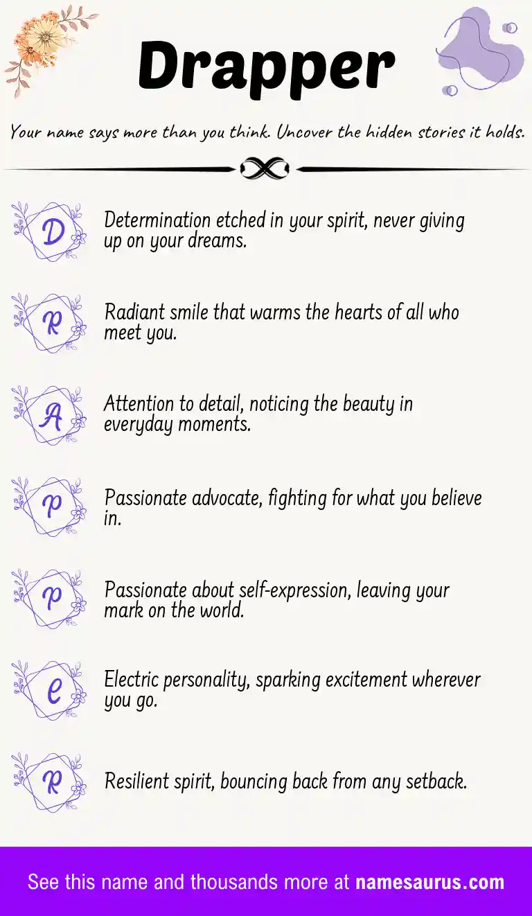 Acrostic poem about Drapper.