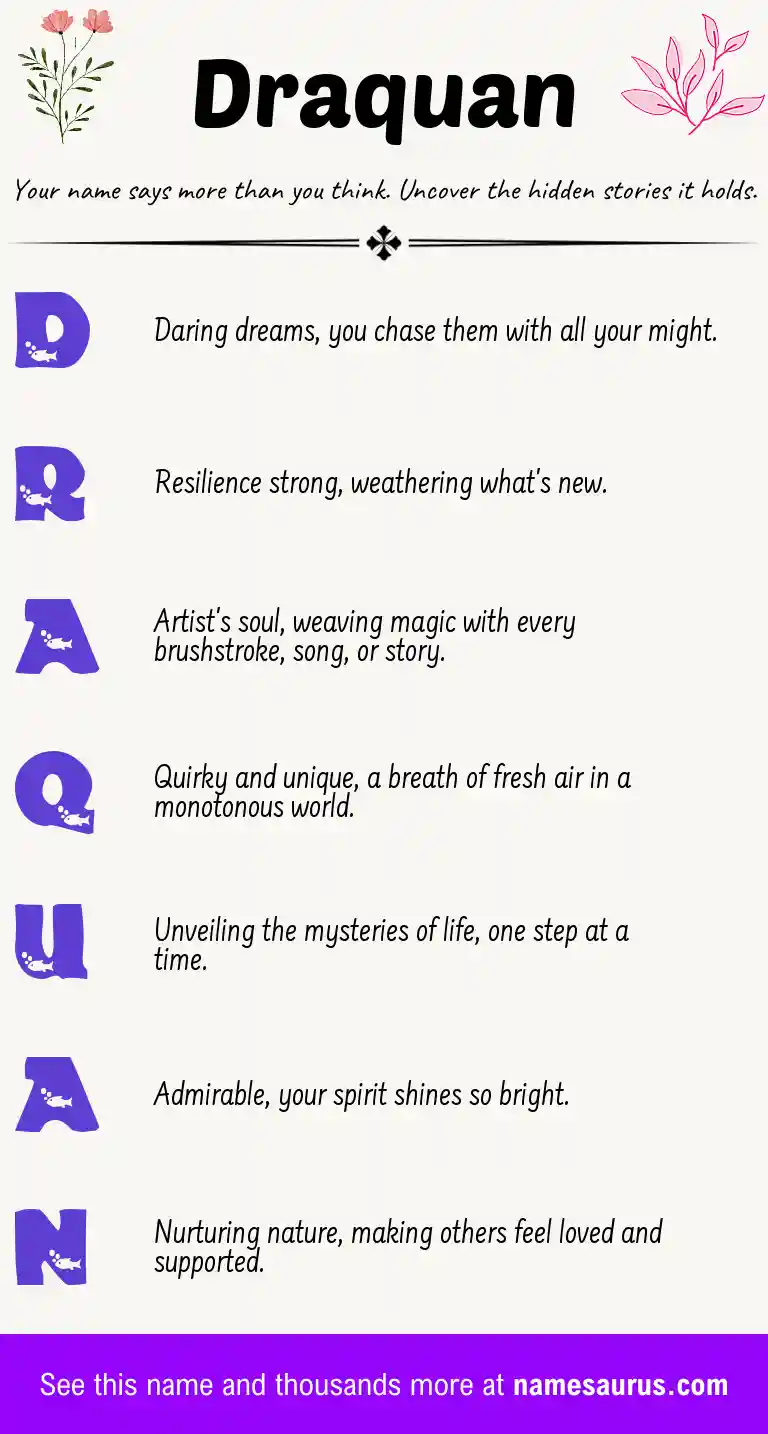 Acrostic poem about Draquan.