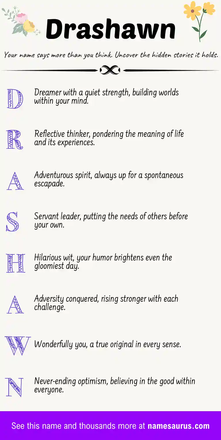 Acrostic poem about Drashawn.