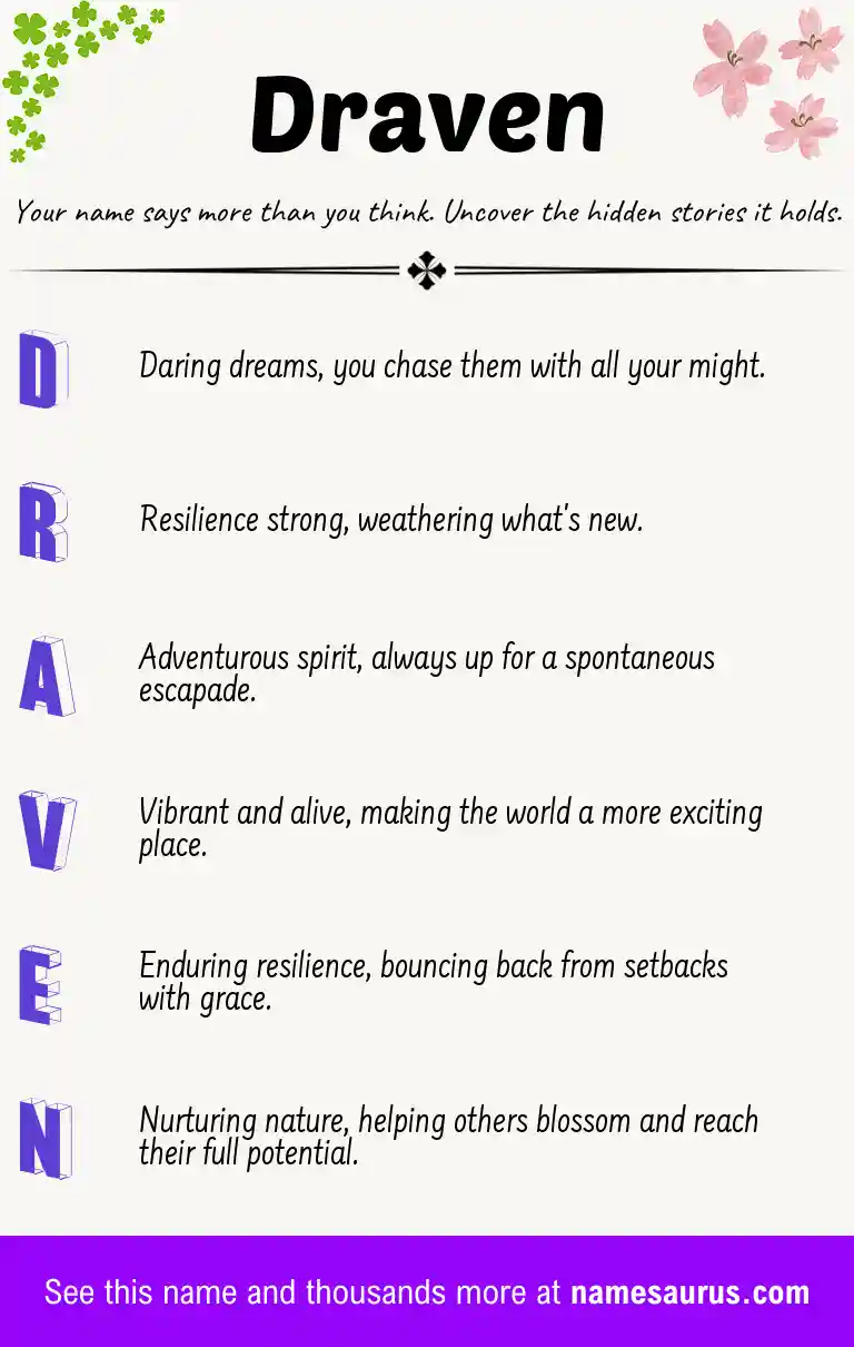 Acrostic poem about Draven.