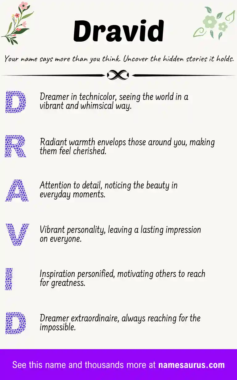 Acrostic poem about Dravid.