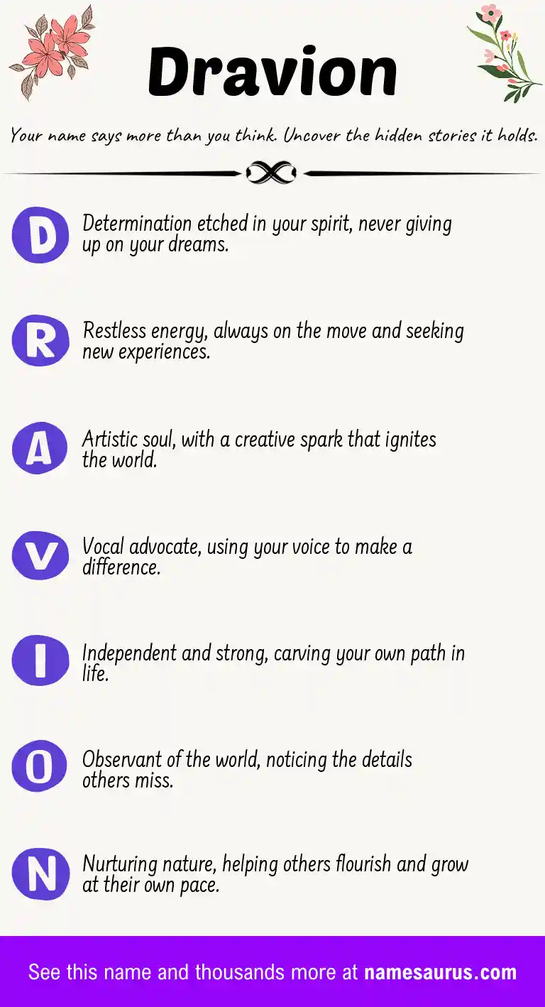 Acrostic poem about Dravion.