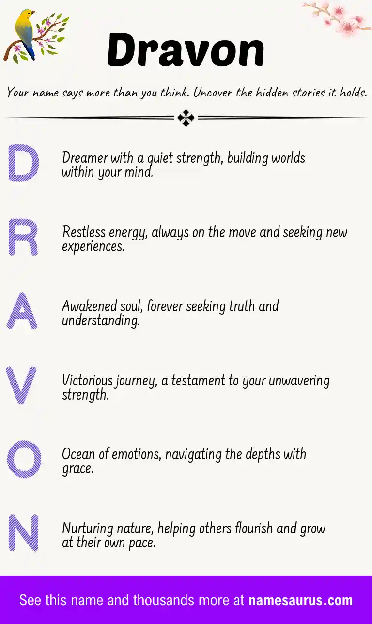 Acrostic poem about Dravon.